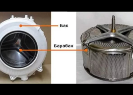 Le tambour de la machine à laver s'est détaché