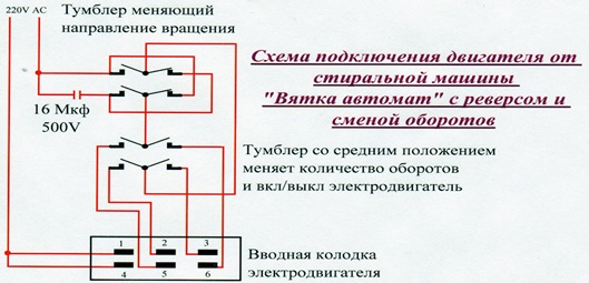 anslutningsalternativ