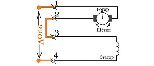 conectando escovas para mudar a direção de rotação do rotor