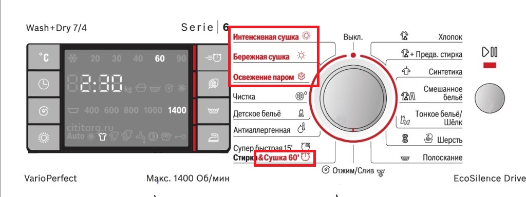 programmi di asciugatura