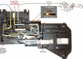 How to turn on a washing machine without UBL