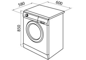 Dimensiones estándar de una lavadora.