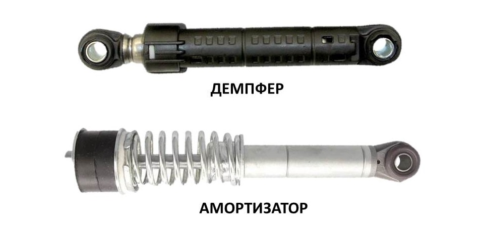 shock absorber at damper