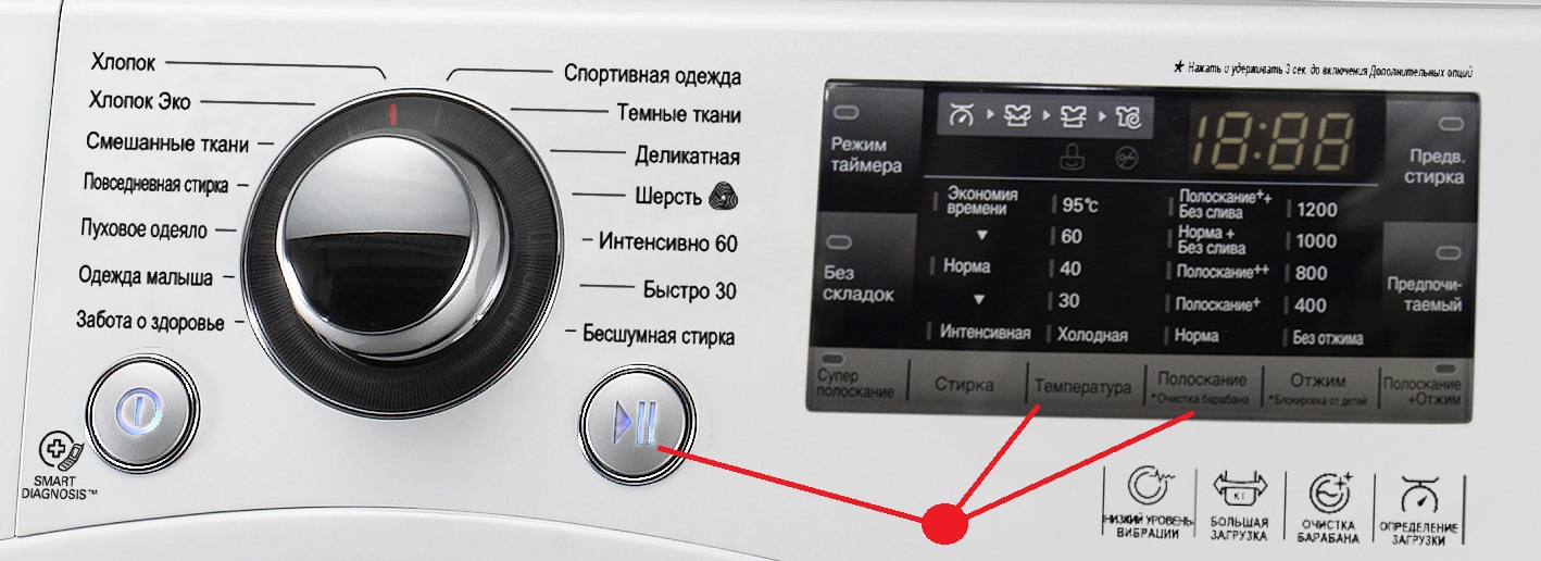 press the start temperature and rinse buttons