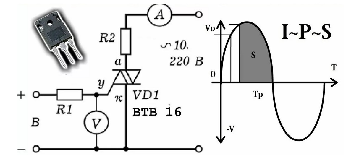 comment fonctionne un triac ?