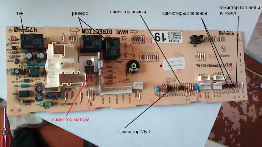 emplacement des triacs sur le tableau de commande