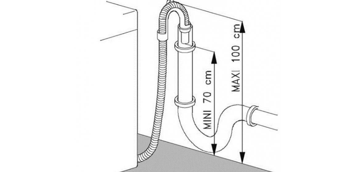 emplacement du tuyau de vidange