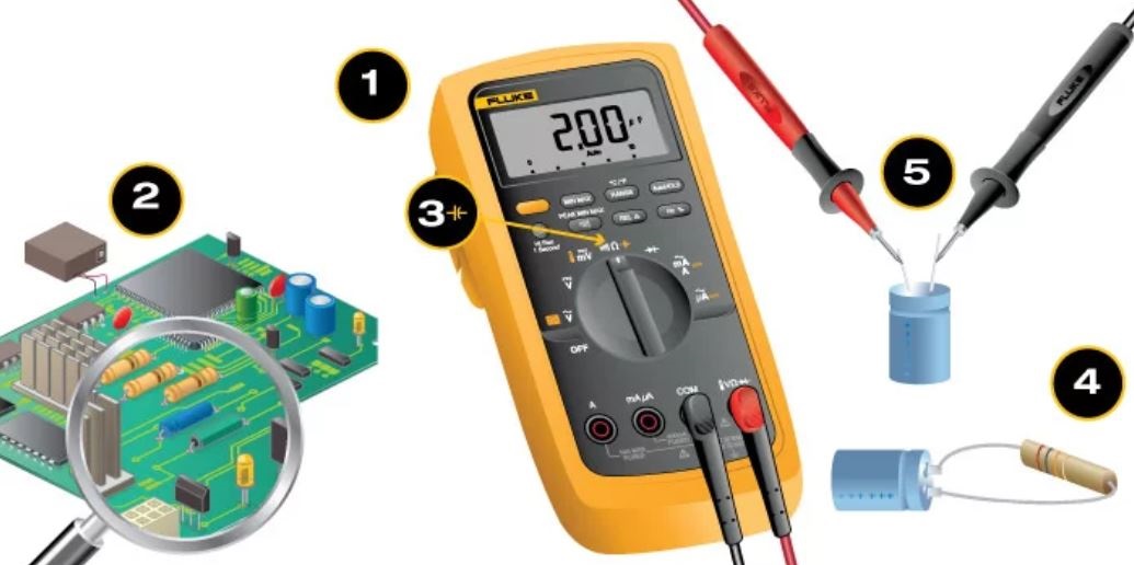 verificando o capacitor SM