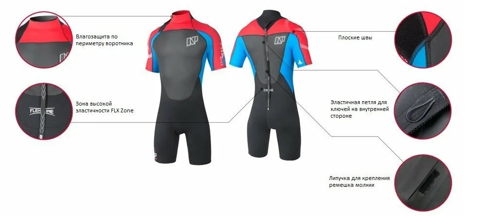 characteristics of neoprene suits