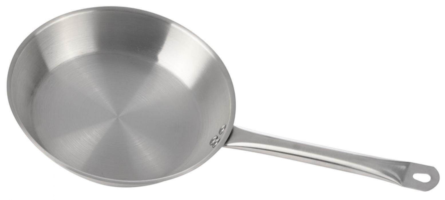 A stainless steel frying pan is not afraid of PMM