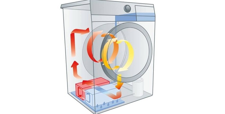 diagram ng condenser dryer