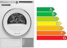 Qu'est-ce qu'un cours de sèche-linge ?