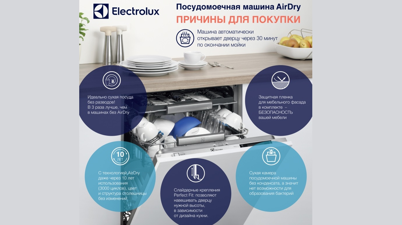 purpose of the Airdry function