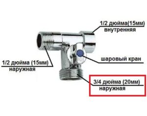 Quel est le fil sur la machine à laver pour raccorder l'eau ?