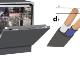 What wire gauge is needed for a dishwasher?