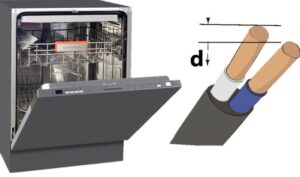 What wire size is needed for a dishwasher?