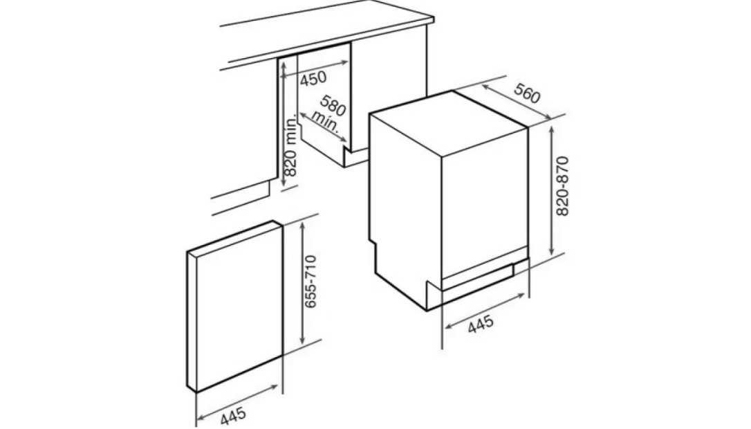 dimensioner av PMM fasader