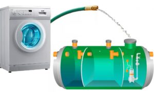 Is het mogelijk om water uit een wasmachine en vaatwasser af te voeren in een septic tank?