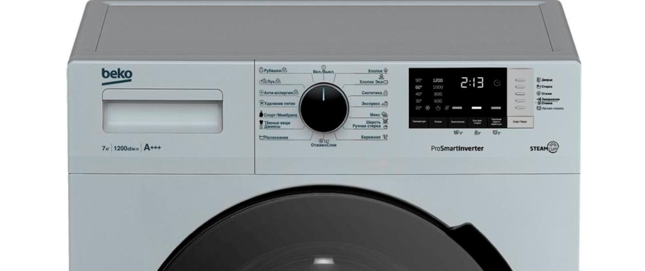 Beko RSPE78612S