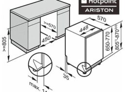 Ako nainštalovať umývačku riadu Hotpoint-Ariston