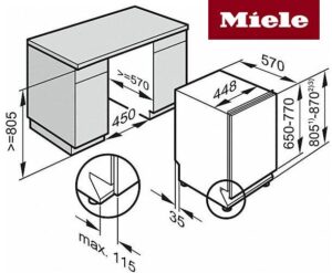 Kā uzstādīt Miele trauku mazgājamo mašīnu