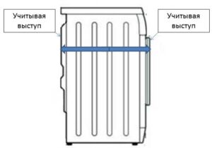 How to measure the depth of a washing machine