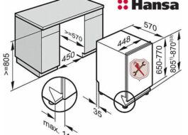 Cómo instalar un lavavajillas Hansa