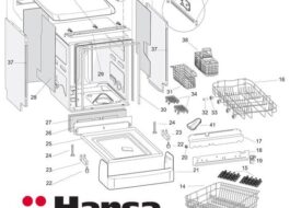 การแยกชิ้นส่วนเครื่องล้างจาน Hansa