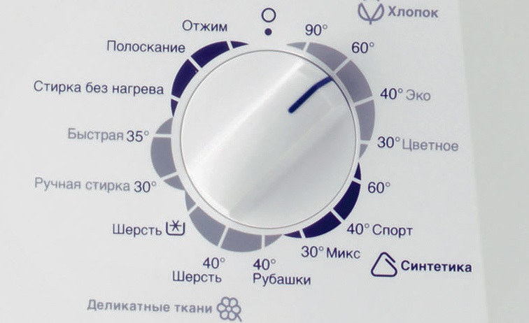 SM Zanussi programları ve sembolleri