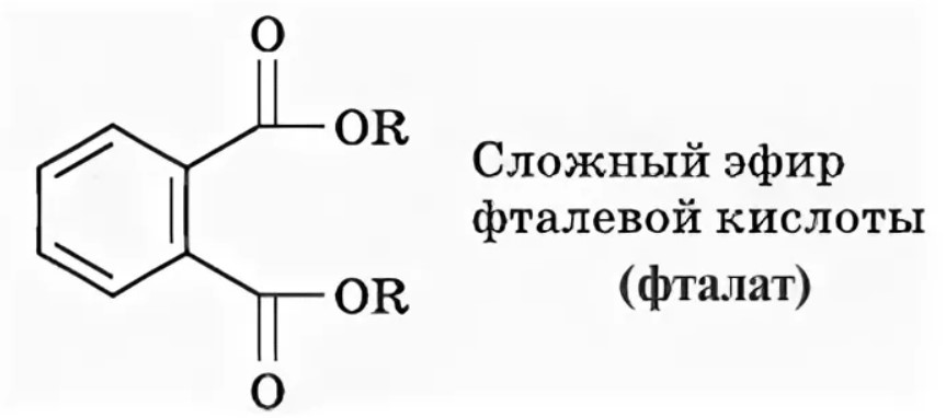 phthalate