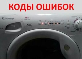 Errors in Candy washing machines without display