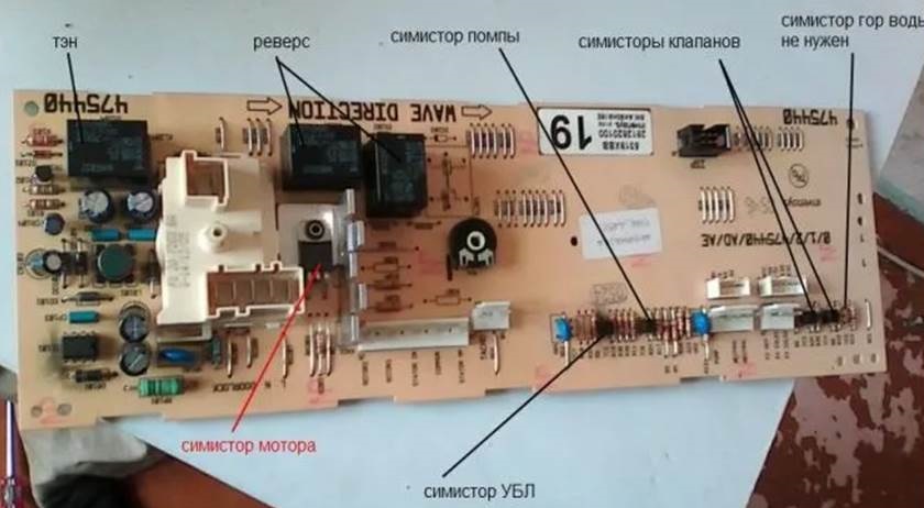 emplacement du triac UBL sur la carte SM Electrolux