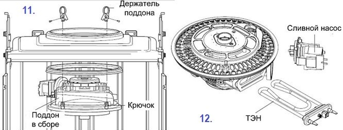 демонтажа ПММ палете