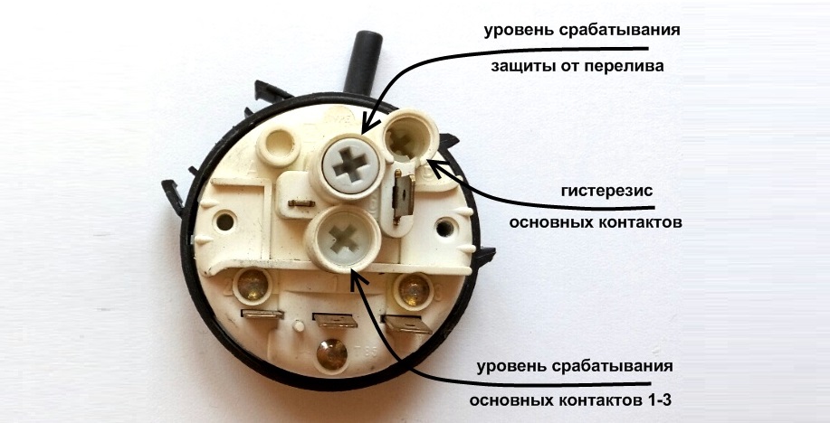 dishwasher pressure switch