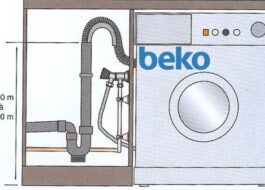 So schließen Sie eine Beko-Waschmaschine an