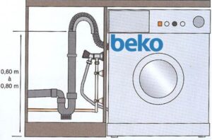 Cómo conectar una lavadora Beko