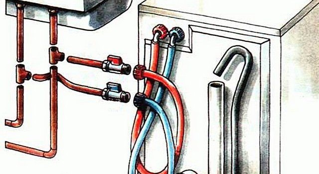 dishwashers with hot and cold water connections