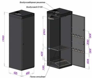 Dimenzije ormara za sušenje rublja