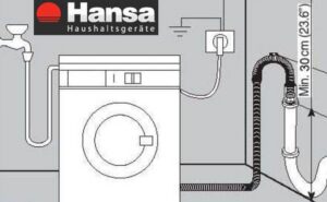 How to connect a Hansa washing machine