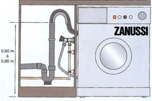 How to connect a Zanussi washing machine