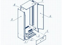 How does a clothes drying cabinet work?