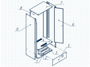 Comment fonctionne une armoire de séchage de vêtements ?