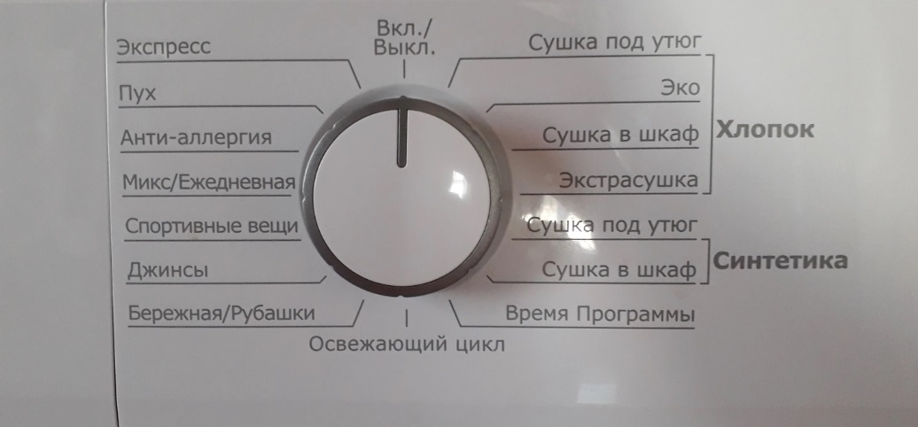 Beko dryer modes