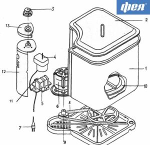 Pag-disassemble ng Fairy washing machine