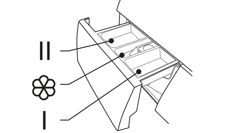 Biryusa washing machine tray