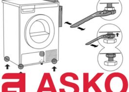 Hoe een Asko-wasmachine te installeren