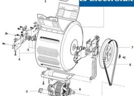 How does an Electrolux top-loading washing machine work?