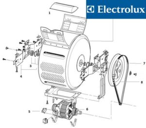 Kuinka Electroluxin ylhäältä täytettävä pesukone toimii?