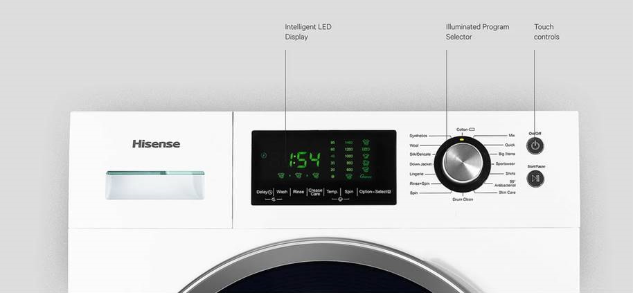 Panel ng hisense washing machine