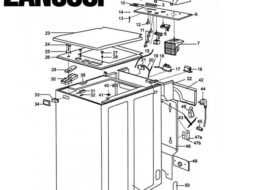 การแยกชิ้นส่วนเครื่องซักผ้าฝาบน Zanussi